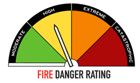 Fire Danger Rating Pic.png